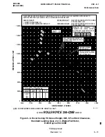 Preview for 139 page of MD Helicopters 369E Rotorcraft Flight Manual