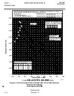 Preview for 142 page of MD Helicopters 369E Rotorcraft Flight Manual