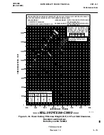 Preview for 143 page of MD Helicopters 369E Rotorcraft Flight Manual