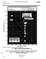 Preview for 146 page of MD Helicopters 369E Rotorcraft Flight Manual