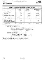 Preview for 176 page of MD Helicopters 369E Rotorcraft Flight Manual