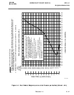 Preview for 177 page of MD Helicopters 369E Rotorcraft Flight Manual