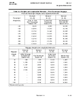 Preview for 179 page of MD Helicopters 369E Rotorcraft Flight Manual