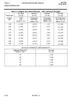 Preview for 180 page of MD Helicopters 369E Rotorcraft Flight Manual