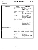 Preview for 194 page of MD Helicopters 369E Rotorcraft Flight Manual