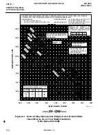 Preview for 212 page of MD Helicopters 369E Rotorcraft Flight Manual