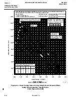 Preview for 214 page of MD Helicopters 369E Rotorcraft Flight Manual