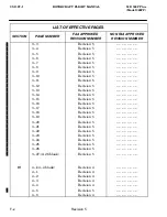 Preview for 12 page of MD Helicopters 369FF Flight Manual