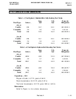 Preview for 31 page of MD Helicopters 369FF Flight Manual