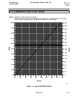 Preview for 33 page of MD Helicopters 369FF Flight Manual