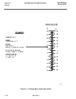 Preview for 34 page of MD Helicopters 369FF Flight Manual