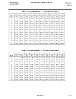 Preview for 35 page of MD Helicopters 369FF Flight Manual