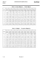 Preview for 36 page of MD Helicopters 369FF Flight Manual