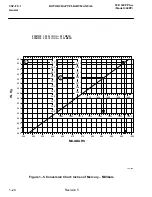 Preview for 38 page of MD Helicopters 369FF Flight Manual