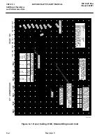 Preview for 106 page of MD Helicopters 369FF Flight Manual