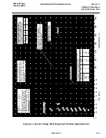 Preview for 107 page of MD Helicopters 369FF Flight Manual