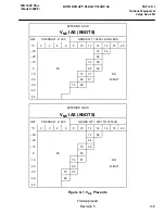 Preview for 115 page of MD Helicopters 369FF Flight Manual