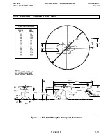 Preview for 29 page of MD Helicopters 369HE Flight Manual