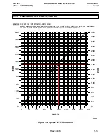 Preview for 31 page of MD Helicopters 369HE Flight Manual