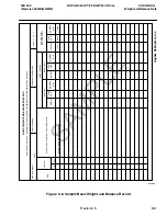 Preview for 87 page of MD Helicopters 369HE Flight Manual