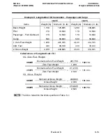 Preview for 93 page of MD Helicopters 369HE Flight Manual