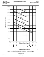 Preview for 182 page of MD Helicopters 369HE Flight Manual