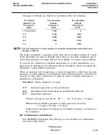 Preview for 183 page of MD Helicopters 369HE Flight Manual