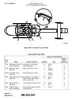 Preview for 240 page of MD Helicopters CSP-900RMM-2 Servicing And Maintenance