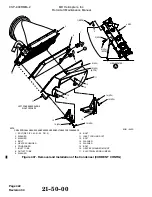 Предварительный просмотр 496 страницы MD Helicopters CSP-900RMM-2 Servicing And Maintenance