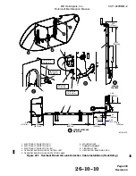 Preview for 669 page of MD Helicopters CSP-900RMM-2 Servicing And Maintenance