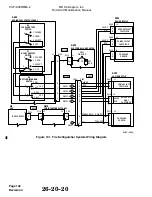 Preview for 702 page of MD Helicopters CSP-900RMM-2 Servicing And Maintenance