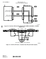 Preview for 742 page of MD Helicopters CSP-900RMM-2 Servicing And Maintenance