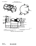 Preview for 1224 page of MD Helicopters CSP-900RMM-2 Servicing And Maintenance