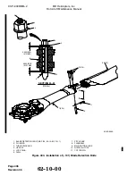 Preview for 1288 page of MD Helicopters CSP-900RMM-2 Servicing And Maintenance