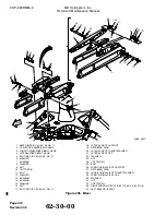 Preview for 1400 page of MD Helicopters CSP-900RMM-2 Servicing And Maintenance