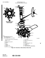 Preview for 1476 page of MD Helicopters CSP-900RMM-2 Servicing And Maintenance