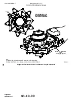 Preview for 1496 page of MD Helicopters CSP-900RMM-2 Servicing And Maintenance