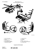 Предварительный просмотр 1910 страницы MD Helicopters CSP-900RMM-2 Servicing And Maintenance