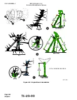 Preview for 1992 page of MD Helicopters CSP-900RMM-2 Servicing And Maintenance