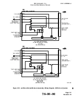 Preview for 2083 page of MD Helicopters CSP-900RMM-2 Servicing And Maintenance