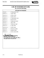 Preview for 6 page of MD Helicopters MD520N Flight Manual