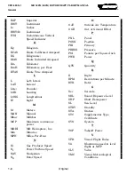 Preview for 28 page of MD Helicopters MD520N Flight Manual