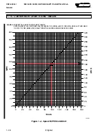 Preview for 38 page of MD Helicopters MD520N Flight Manual