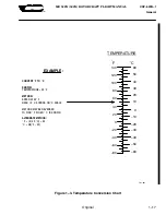 Preview for 39 page of MD Helicopters MD520N Flight Manual