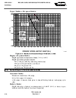 Preview for 52 page of MD Helicopters MD520N Flight Manual