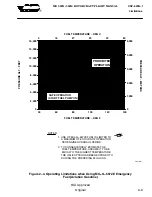 Preview for 55 page of MD Helicopters MD520N Flight Manual