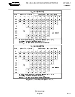 Preview for 61 page of MD Helicopters MD520N Flight Manual