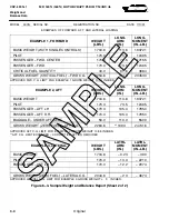 Preview for 160 page of MD Helicopters MD520N Flight Manual