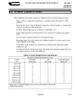 Preview for 173 page of MD Helicopters MD520N Flight Manual