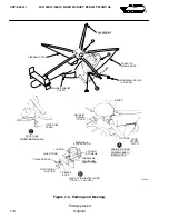 Preview for 182 page of MD Helicopters MD520N Flight Manual